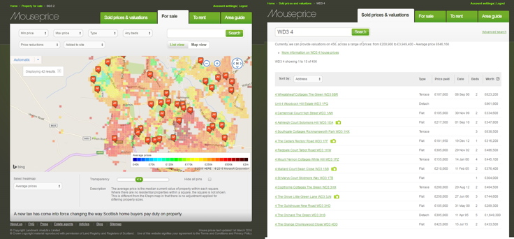 Mouseprice valuation tool